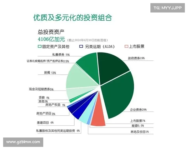 加拿大篮协推出原住民篮球发展计划 投资500万加元推动多元化体育发展 加拿大篮协推出原住民篮球发展计划 投资500万加元推动多元化体育发展